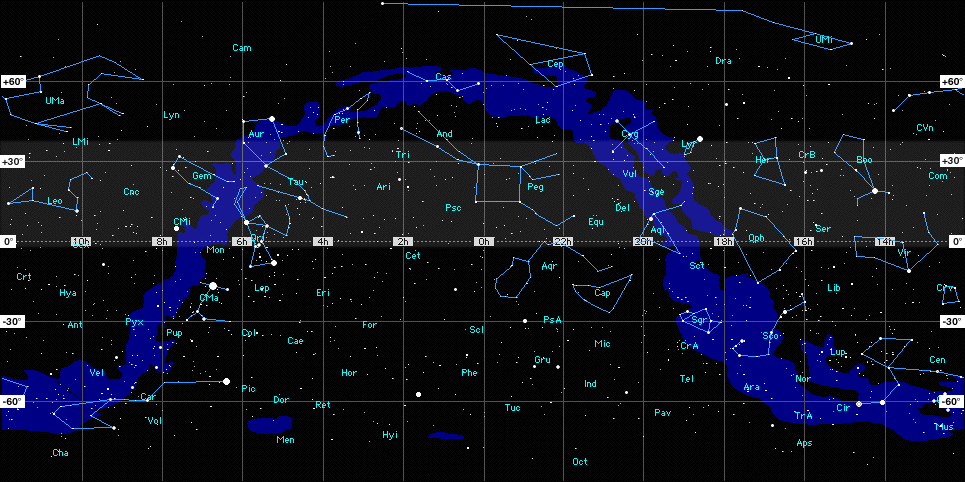 Sky map button